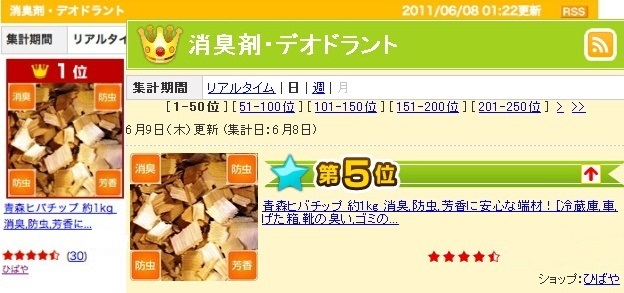 無選別/青森ヒバチップ (6.3L：１kg) 消臭・防虫・芳香に安心な端材 | 青森ヒバ/青森ひば
