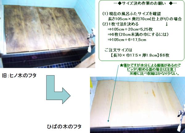 ご自宅の蓋寸法をご確認ください